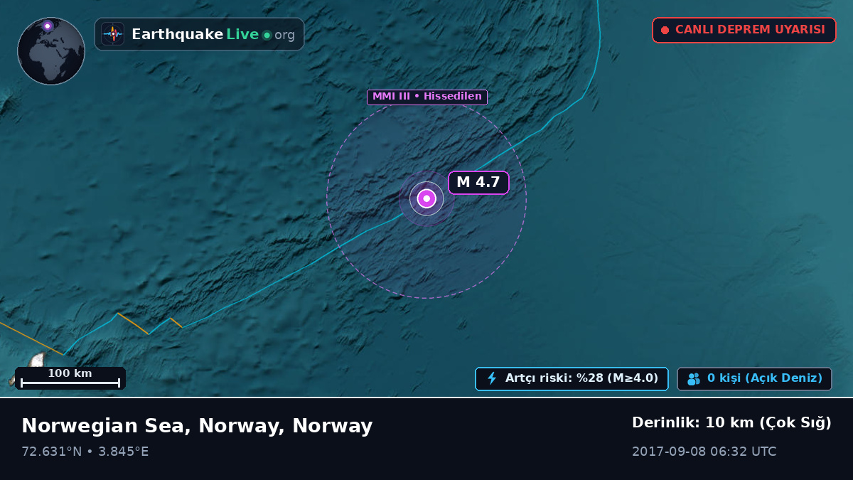 Kuzey Buz Denizi (Norway)