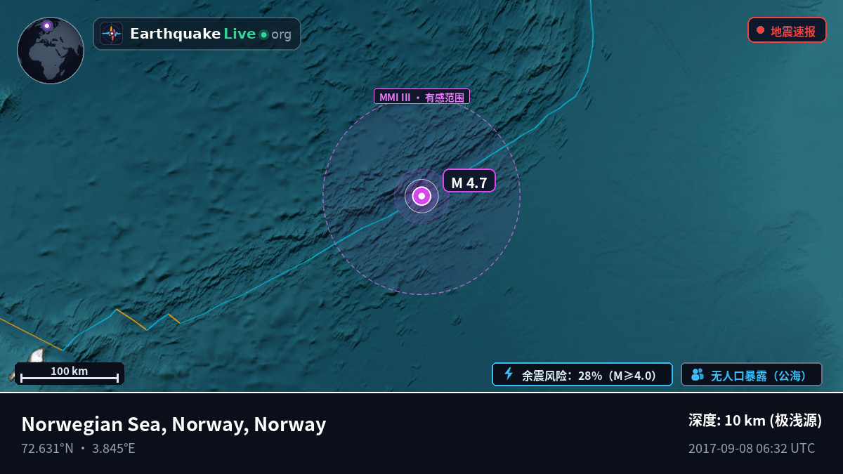 北冰洋 (Norway)