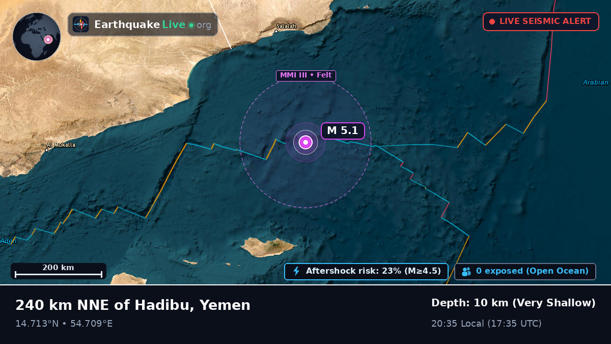 Off the coast of Hadiboh, Yemen