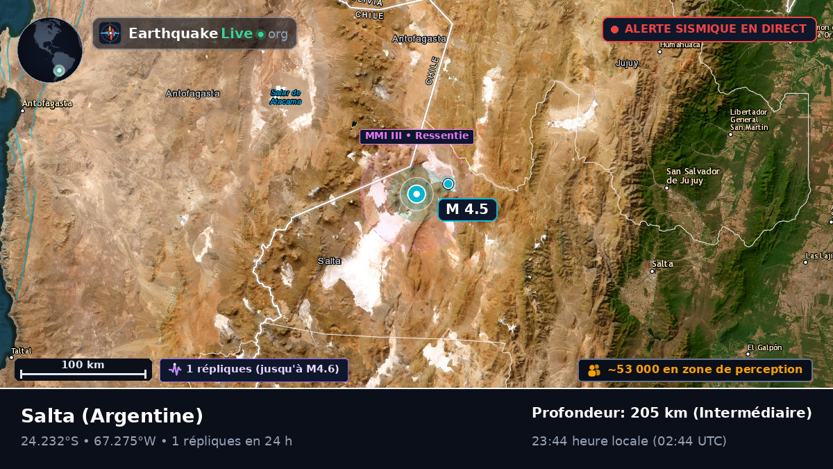 Salta, Argentine