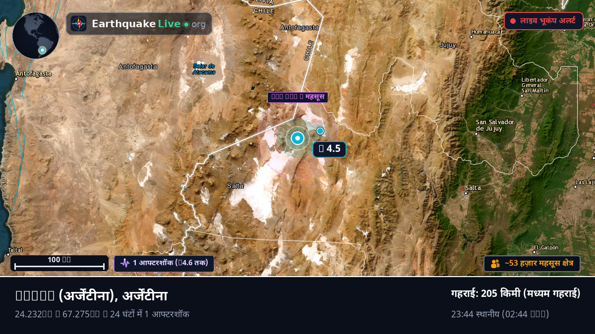 Salta, अर्जेंटीना