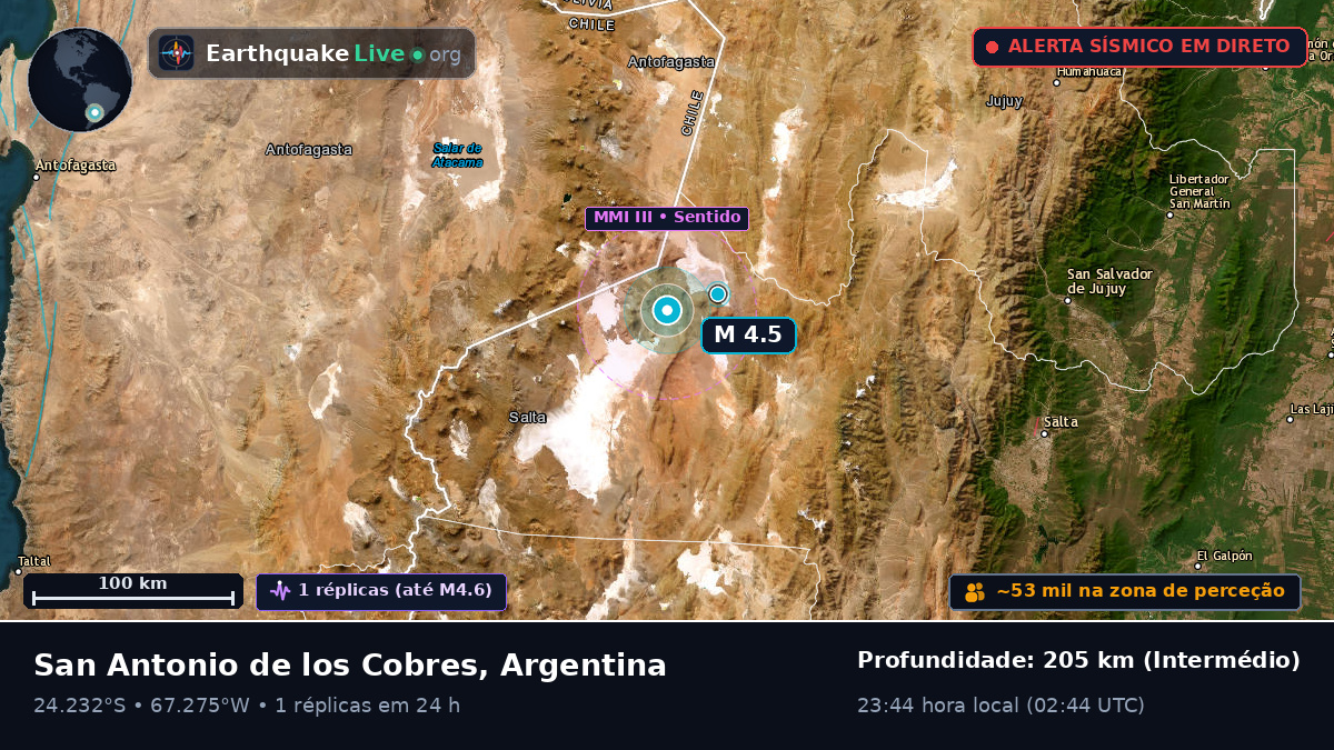 Salta, Argentina