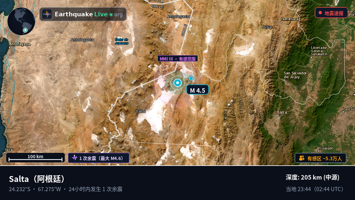 Salta, 阿根廷