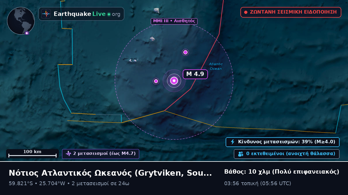 Νότιος Ατλαντικός Ωκεανός (South Georgia and the Islands)