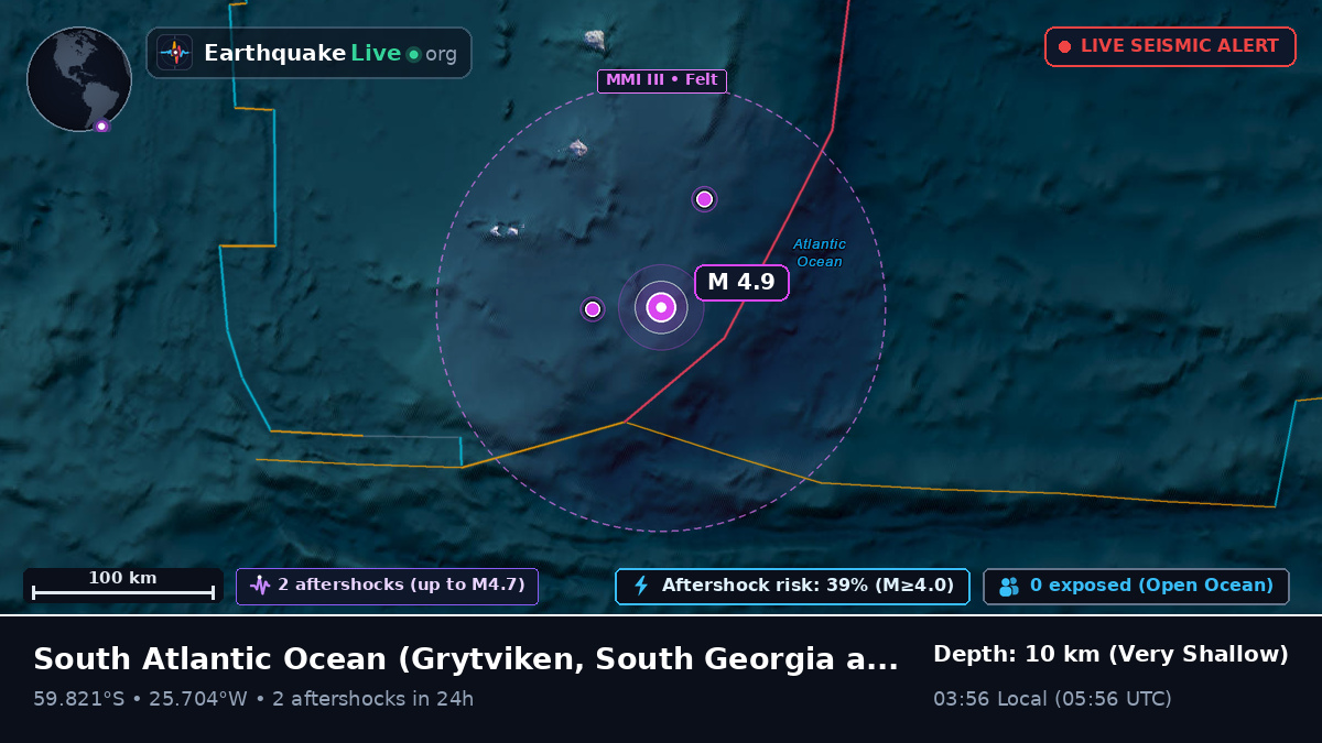 South Atlantic Ocean (South Georgia and the Islands)