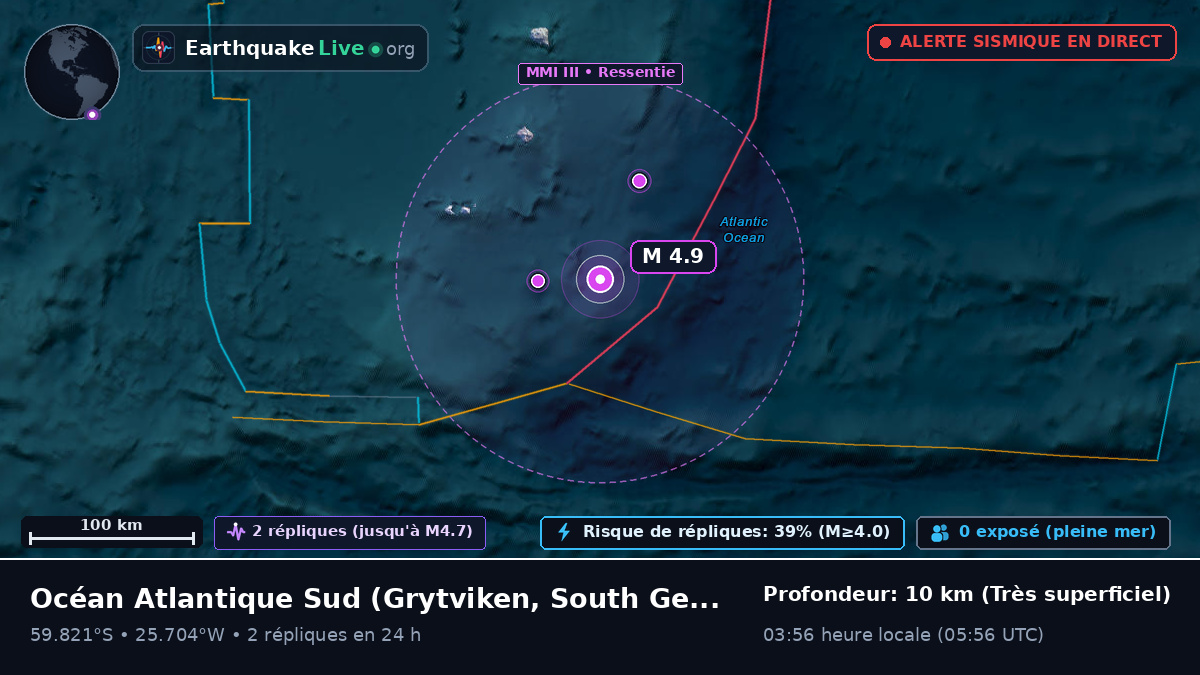 Océan Atlantique Sud (South Georgia and the Islands)