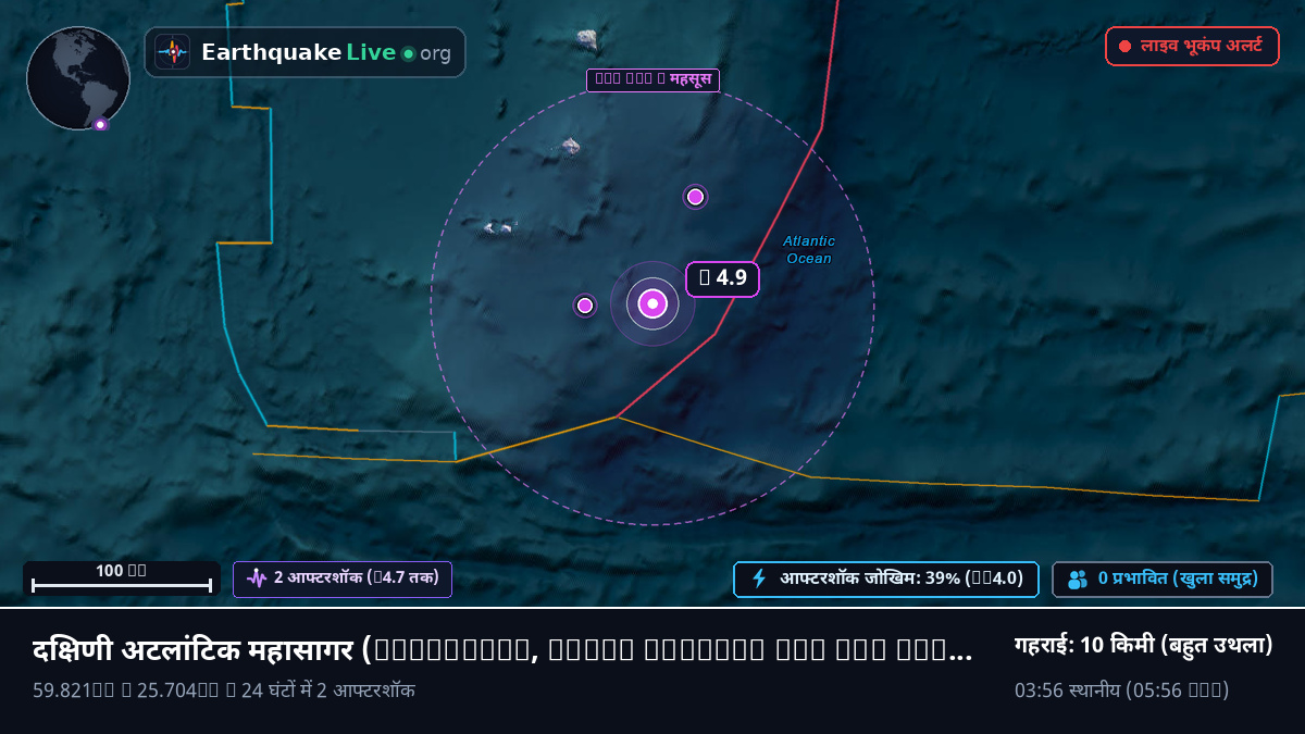 दक्षिणी अटलांटिक महासागर (South Georgia and the Islands)
