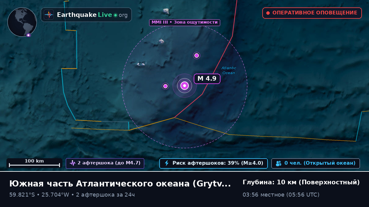 Южная часть Атлантического океана (South Georgia and the Islands)