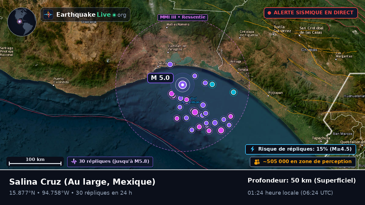 Au large de Salina Cruz, Mexique