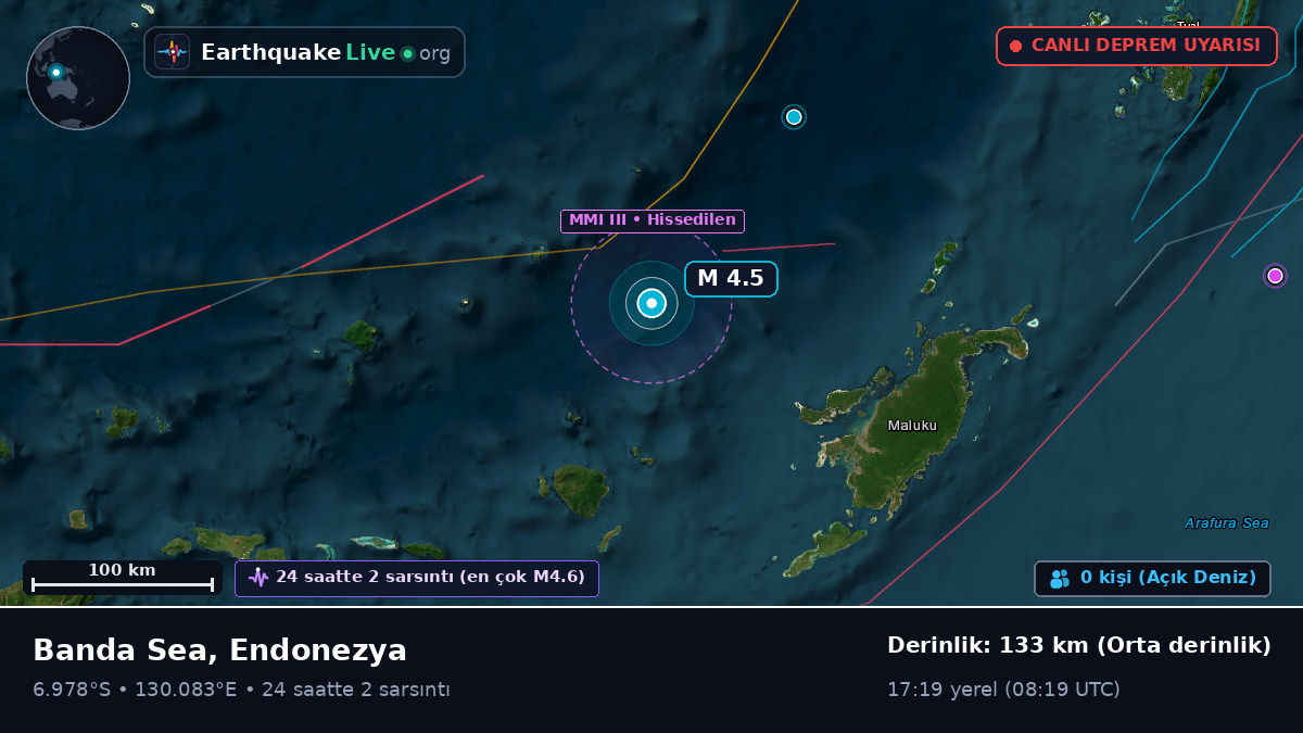 Banda Denizi (Endonezya)