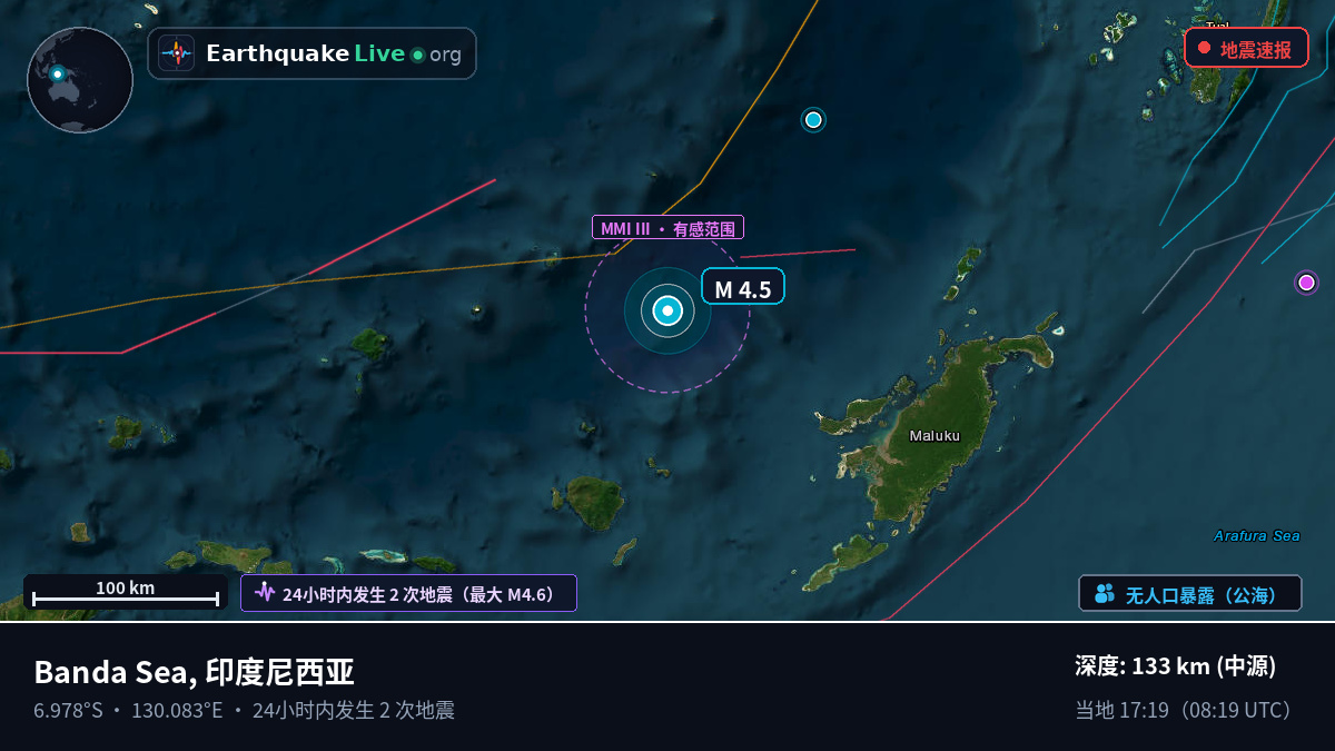班达海 (印度尼西亚)