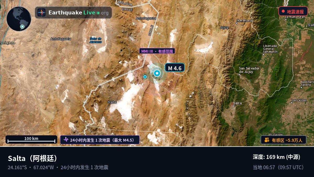 Salta, 阿根廷