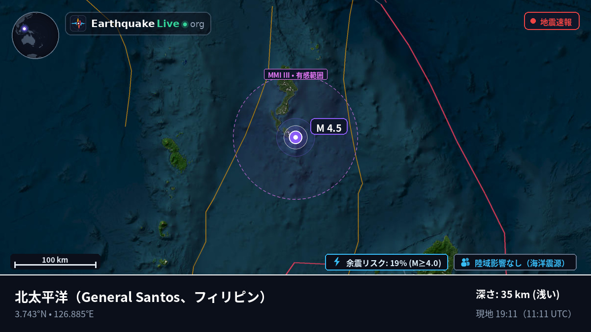 北太平洋 (フィリピン)