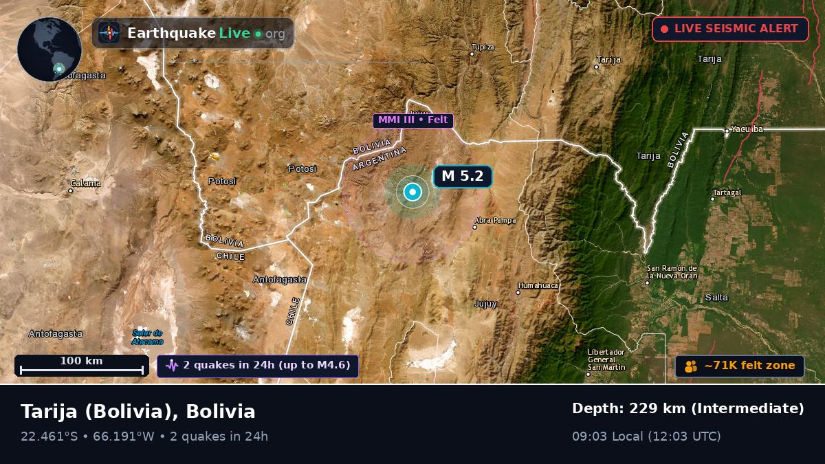 Tarija, Bolivia