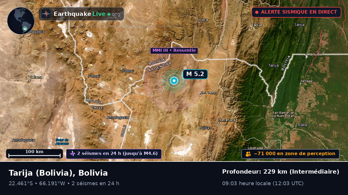 Tarija, Bolivia
