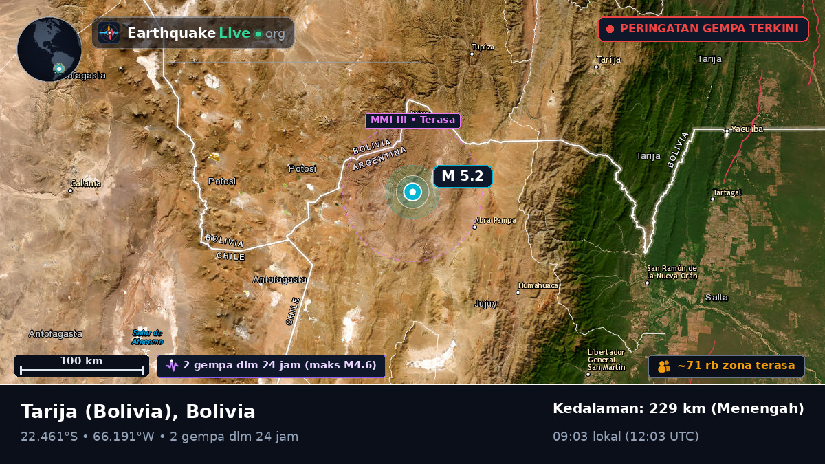 Tarija, Bolivia