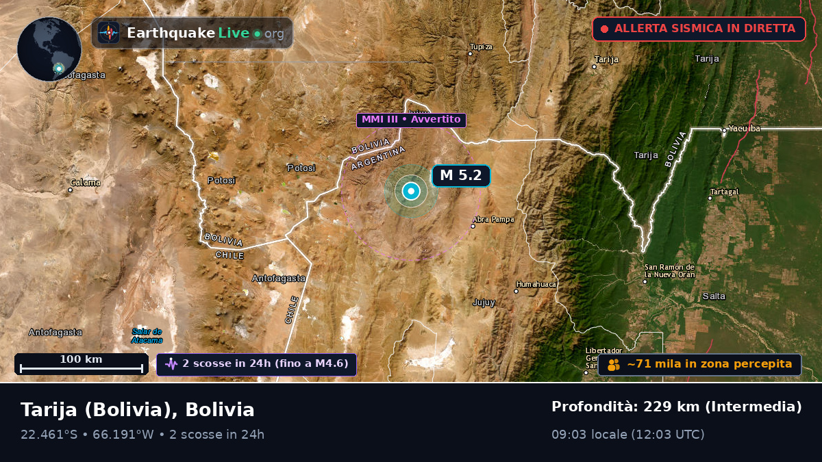 Tarija, Bolivia