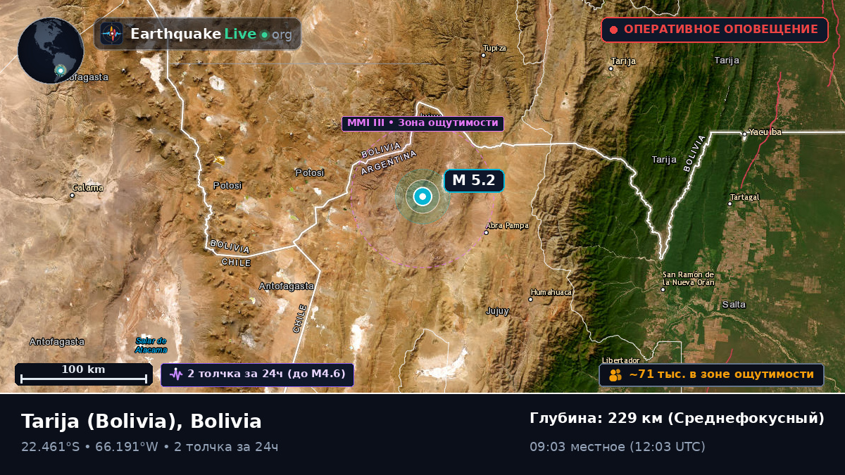 Tarija, Bolivia
