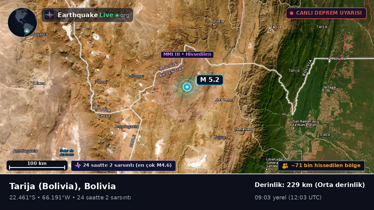 Tarija, Bolivia