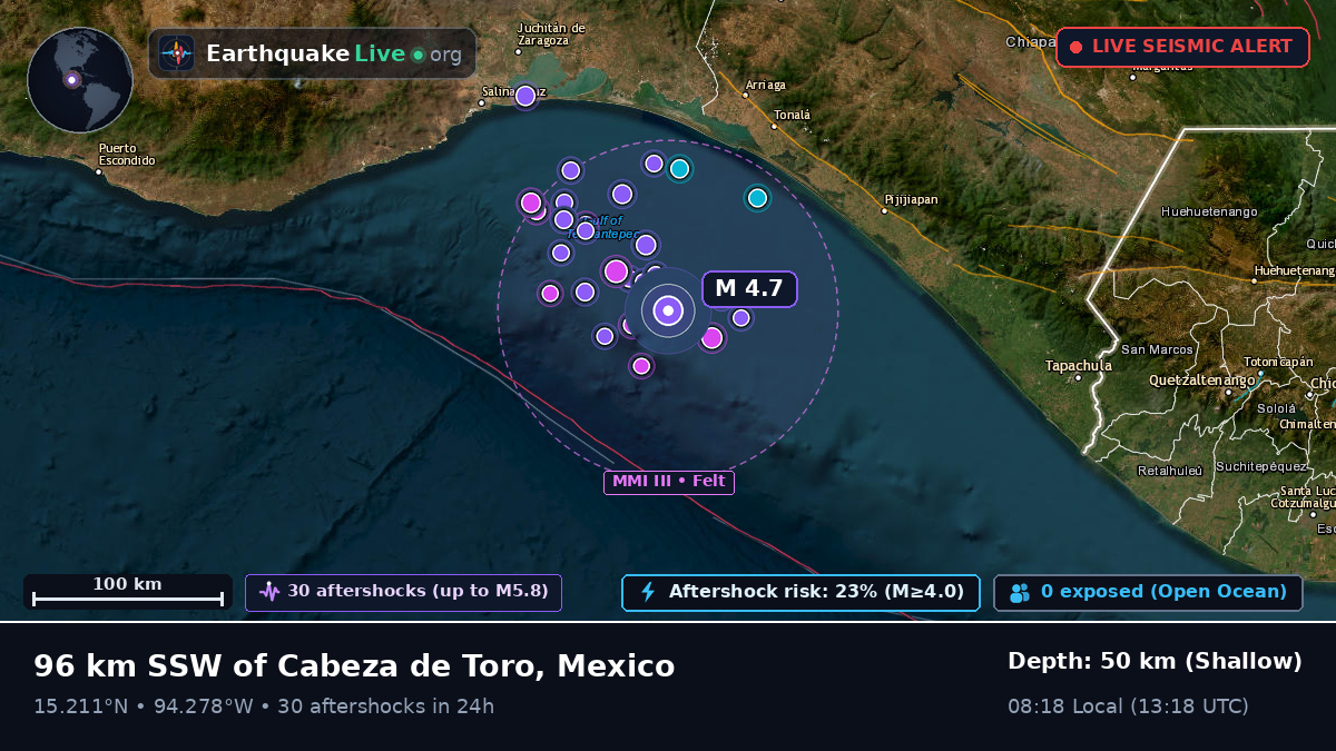 Off the coast of Salina Cruz, Mexico
