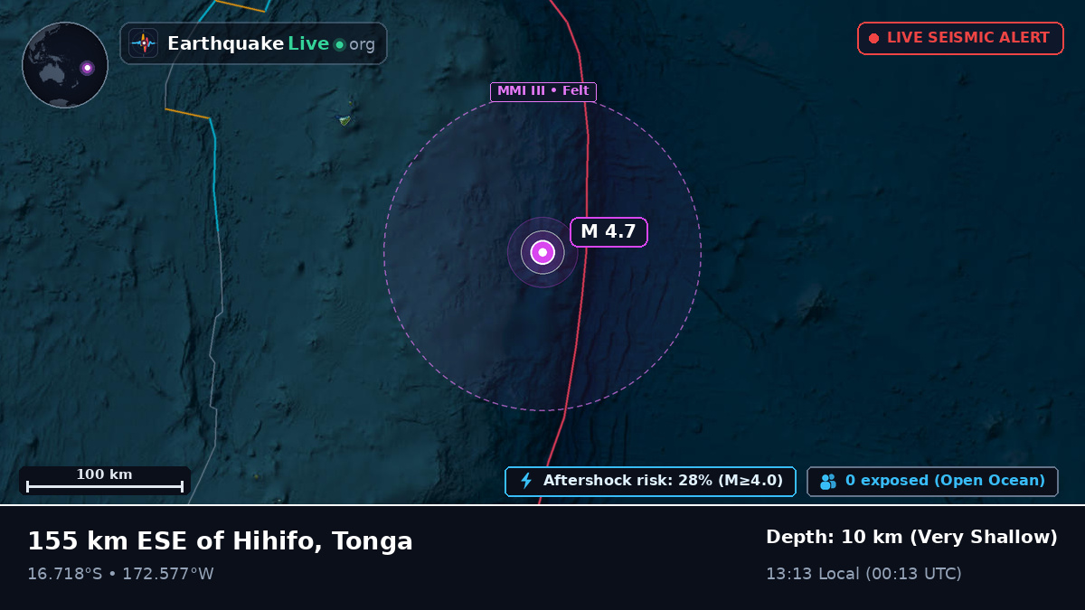 South Pacific Ocean (Tonga)