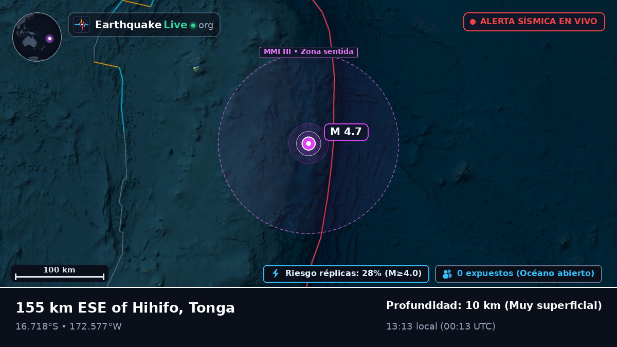 Océano Pacífico Sur (Tonga)
