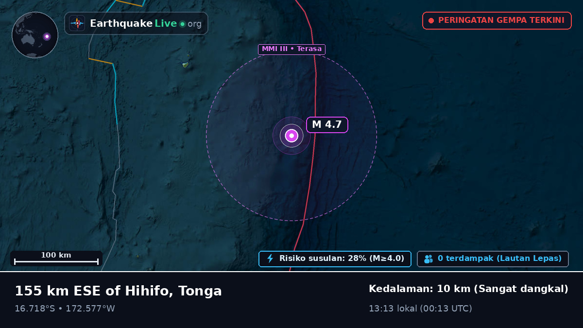 Samudra Pasifik Selatan (Tonga)