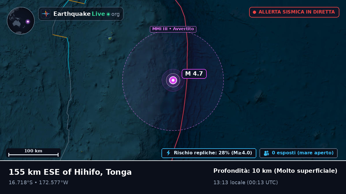 Oceano Pacifico meridionale (Tonga)