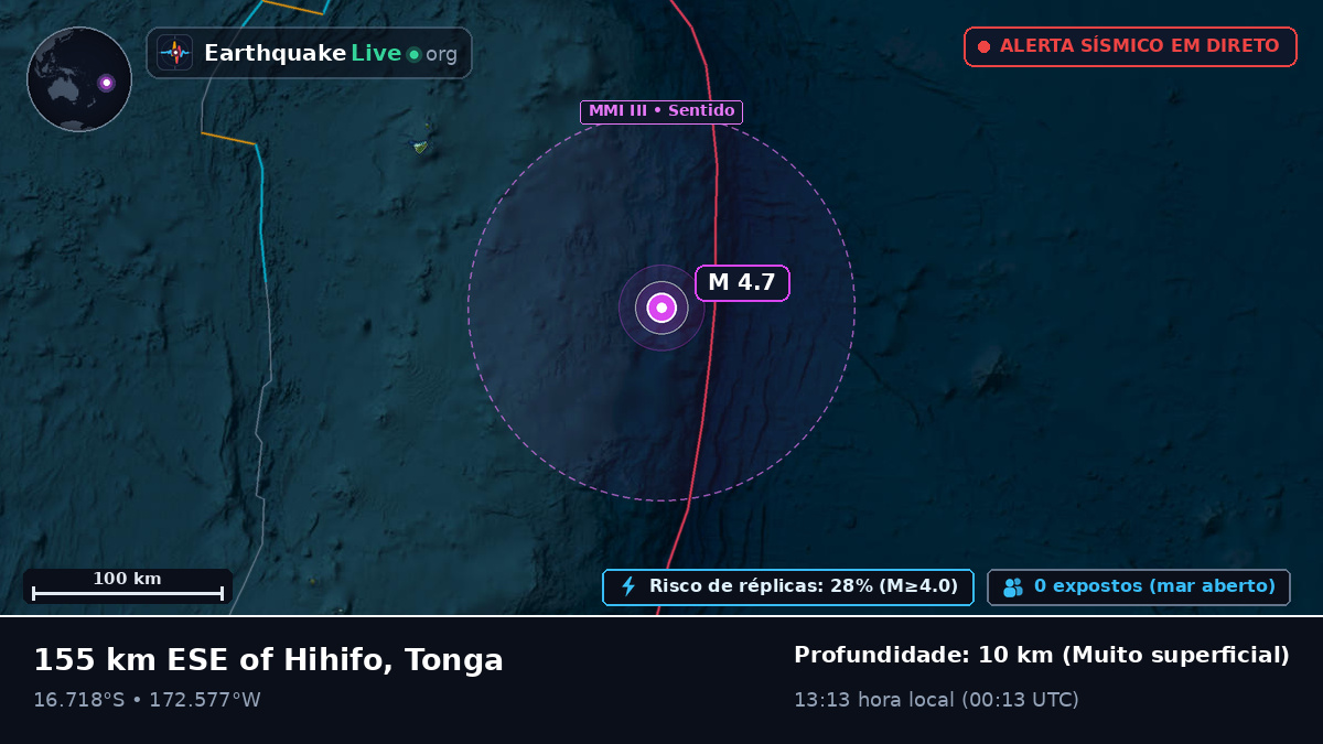 Oceano Pacífico Sul (Tonga)