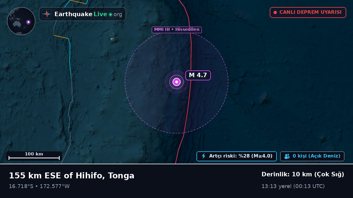 Güney Pasifik Okyanusu (Tonga)