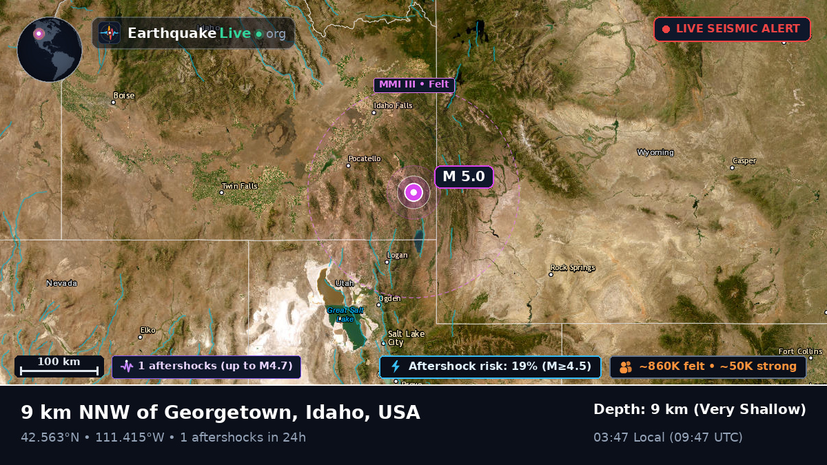 Utah, USA