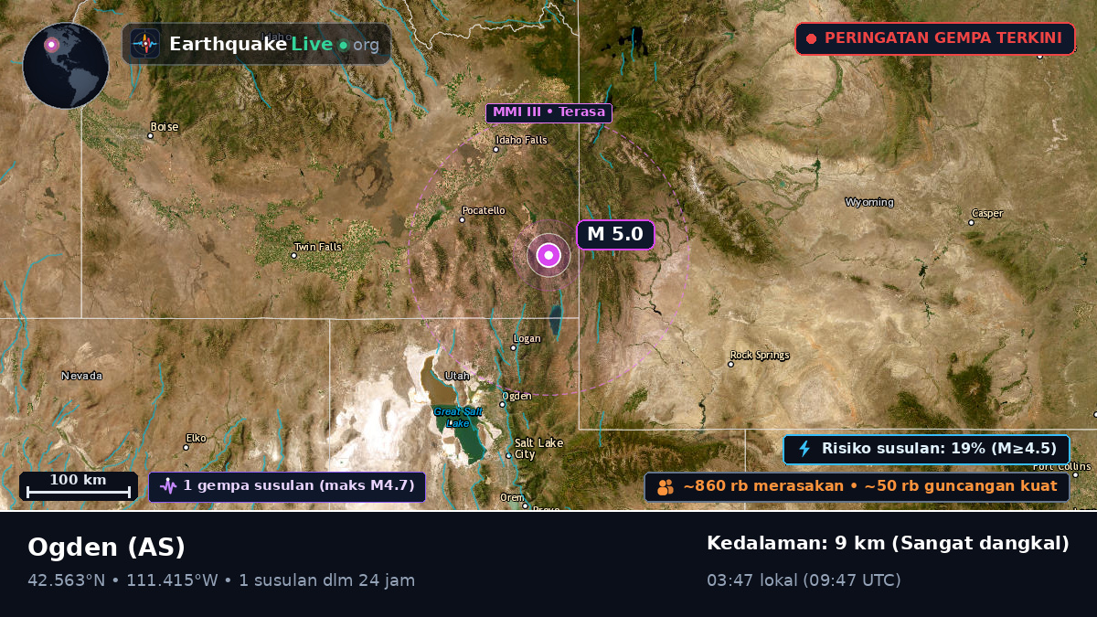 Utah, AS