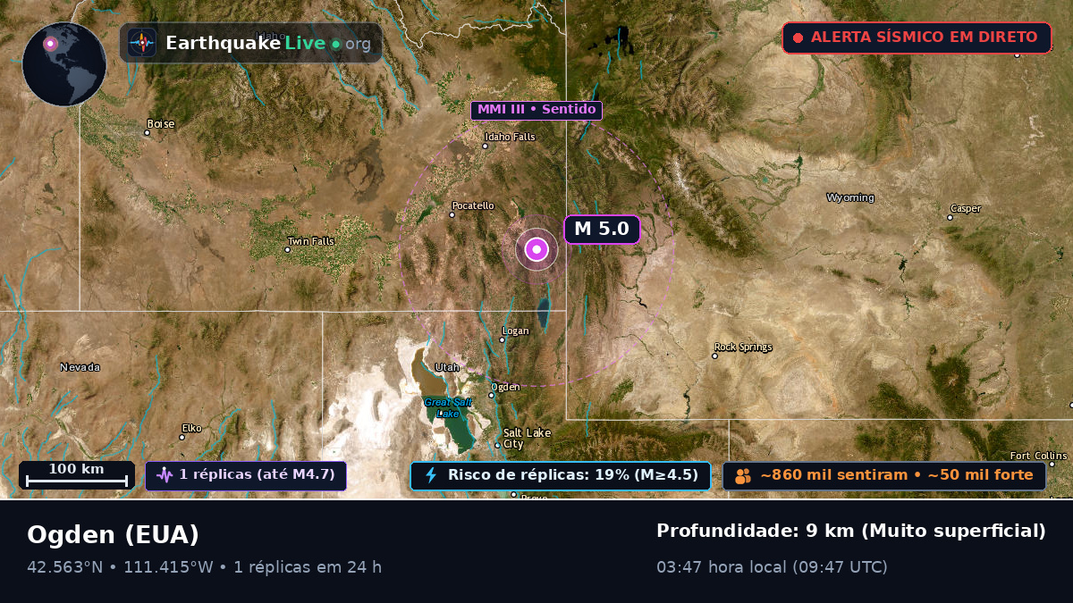 Utah, EUA