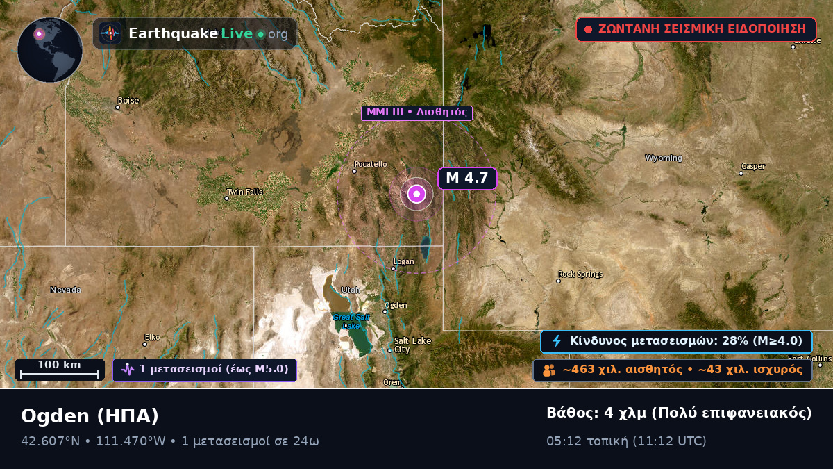 Utah, ΗΠΑ