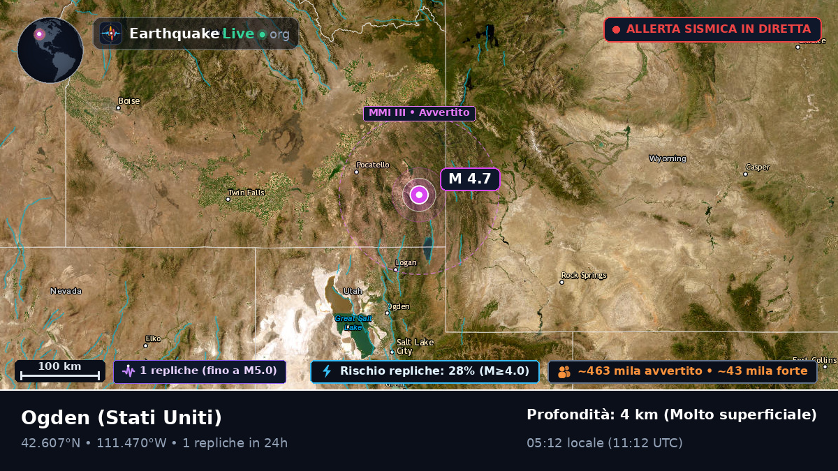 Utah, Stati Uniti