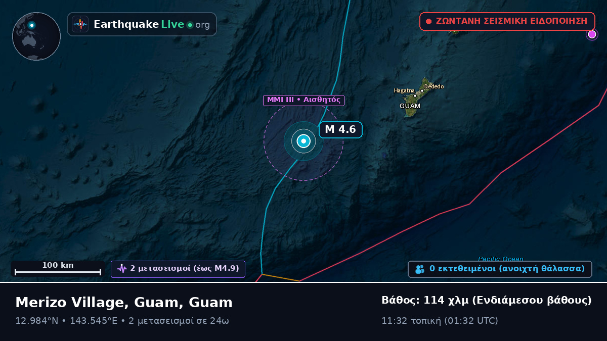 Θάλασσα των Φιλιππίνων (Guam)