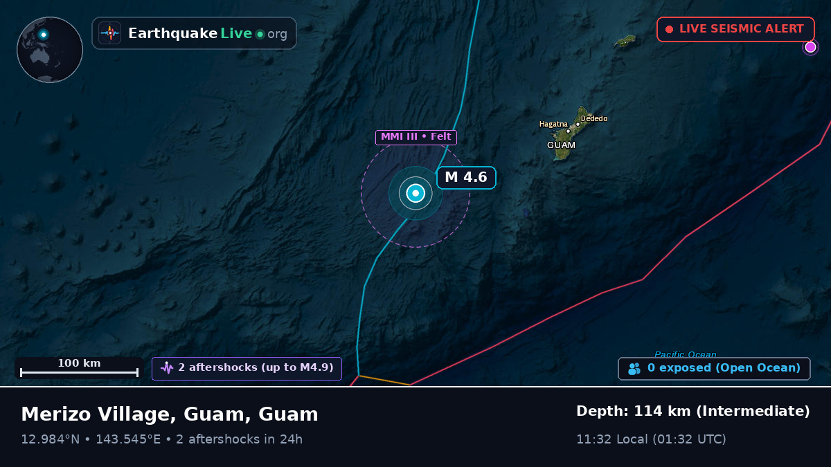 Philippine Sea (Guam)