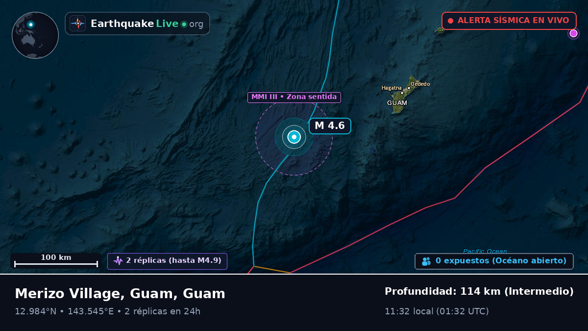 Mar de Filipinas (Guam)