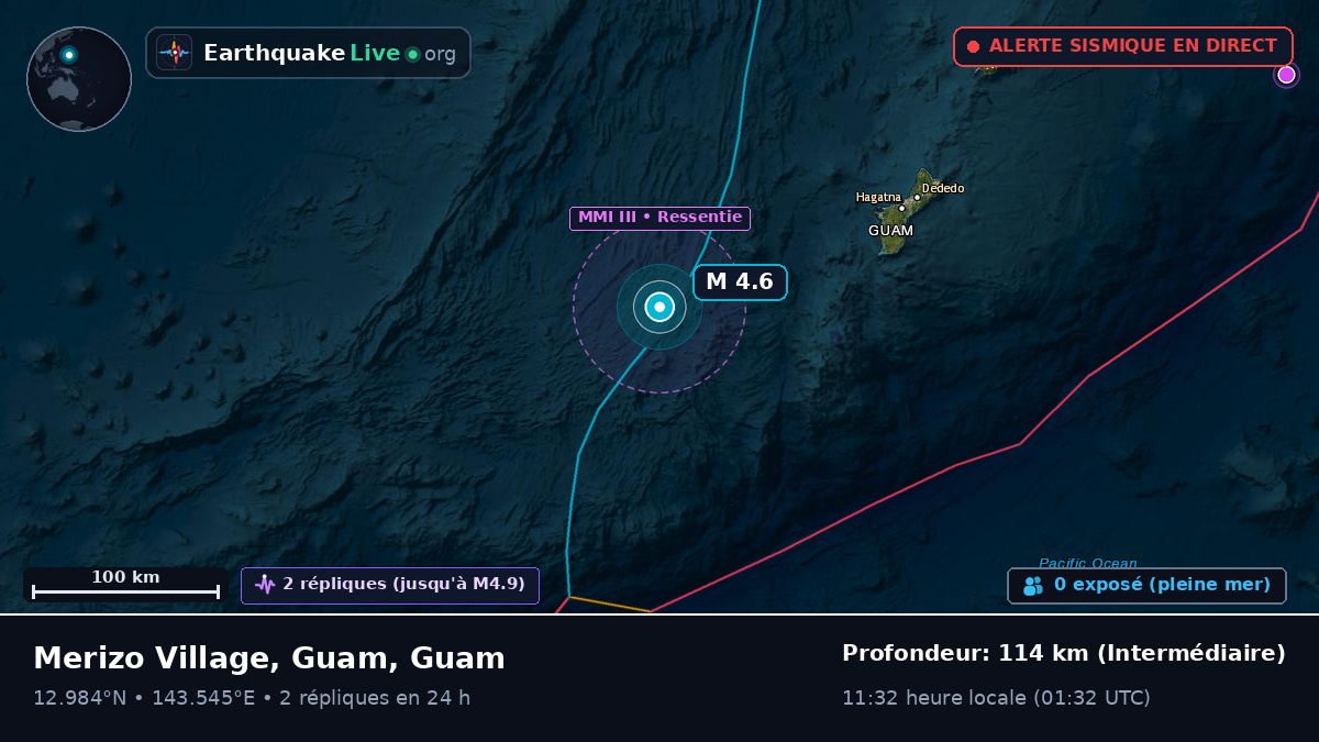 Mer des Philippines (Guam)
