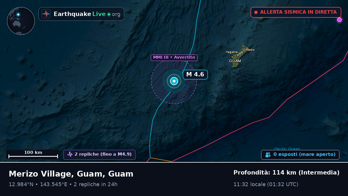 Mare delle Filippine (Guam)