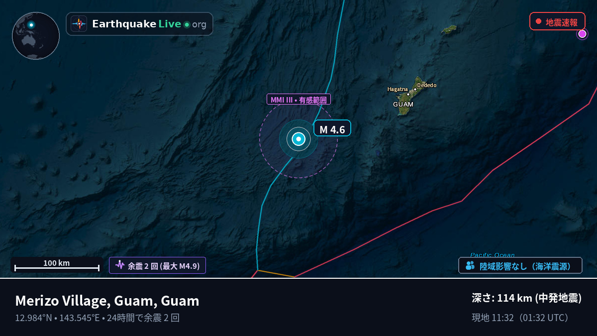 フィリピン海 (Guam)