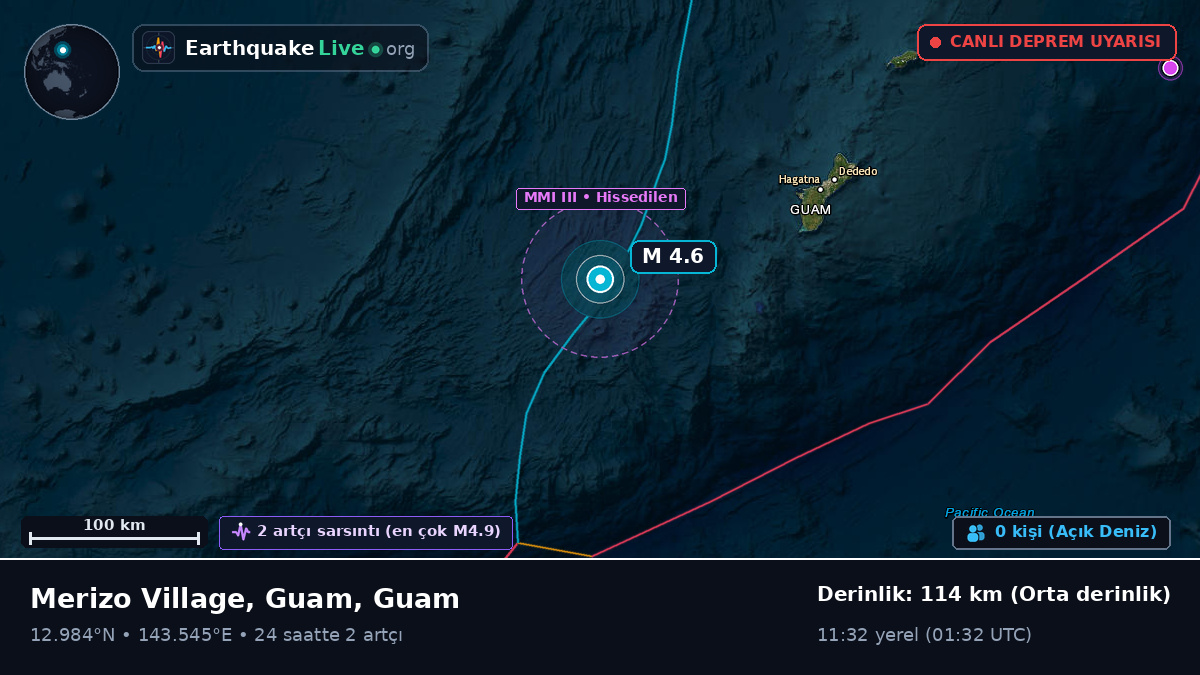 Filipin Denizi (Guam)