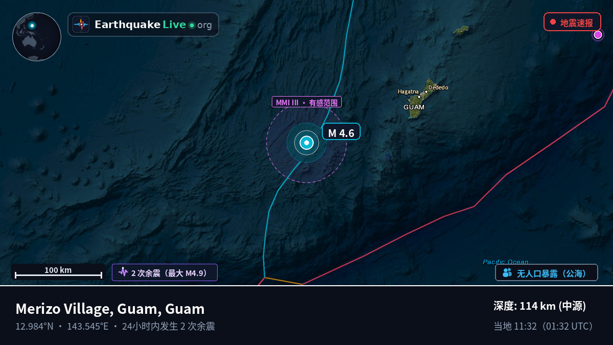 菲律宾海 (Guam)