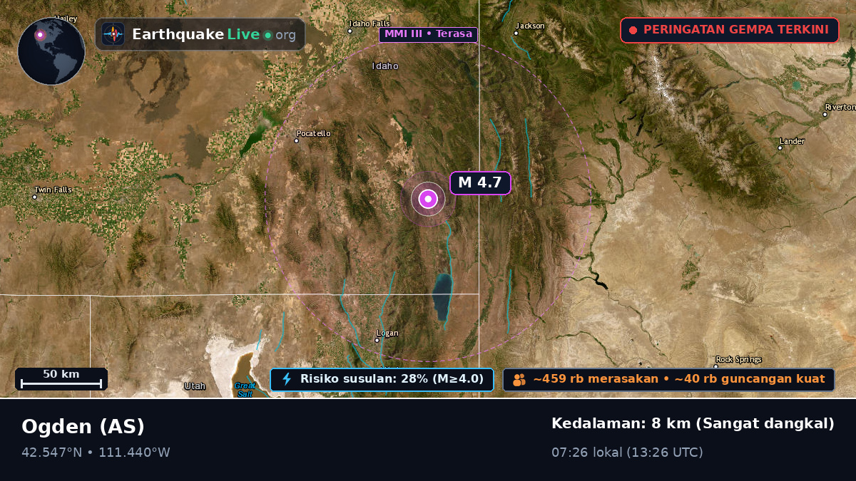 Utah, AS