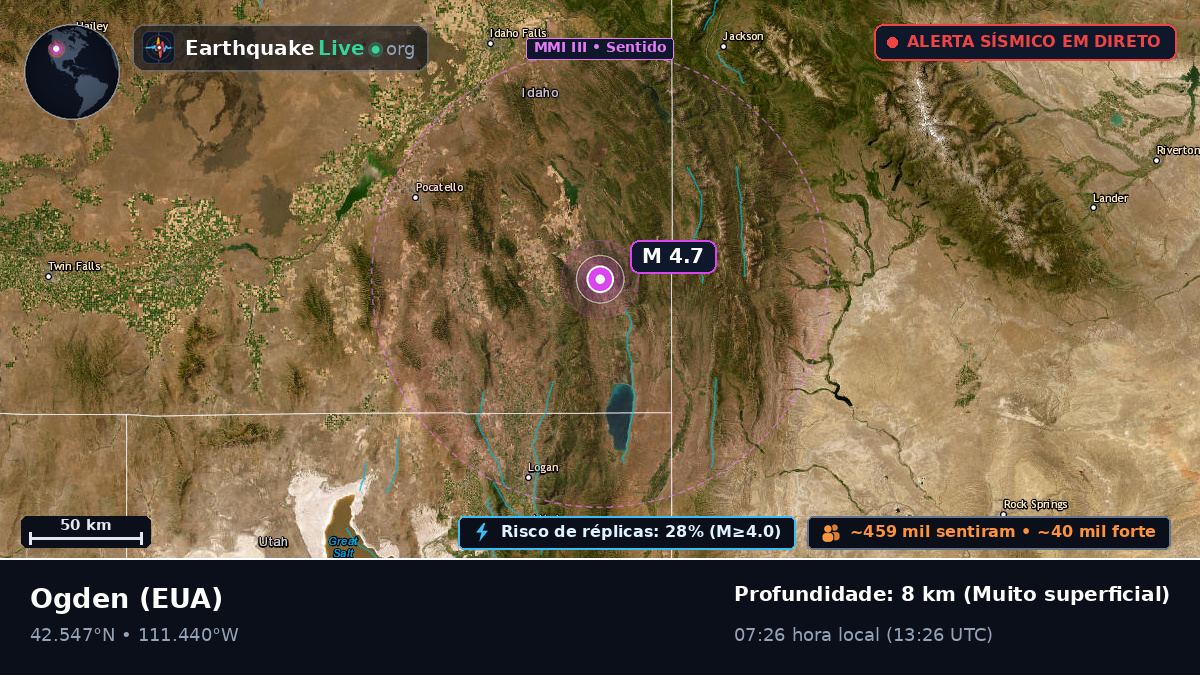 Utah, EUA