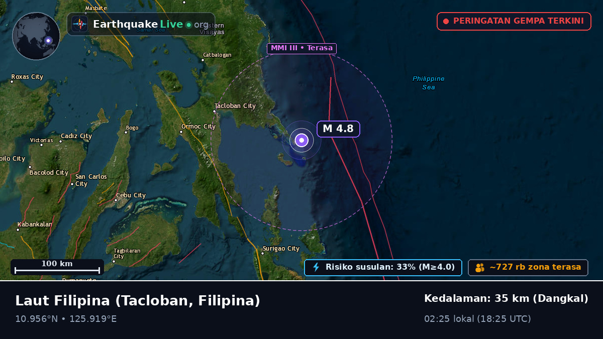 Laut Filipina (Filipina)