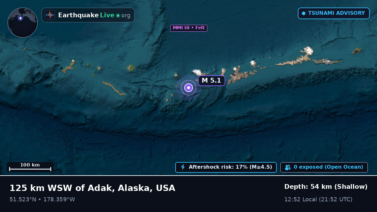 Aleutian Islands (USA)