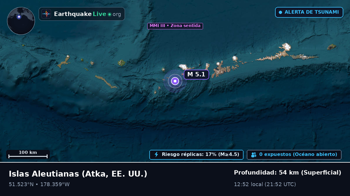 Islas Aleutianas (EE. UU.)