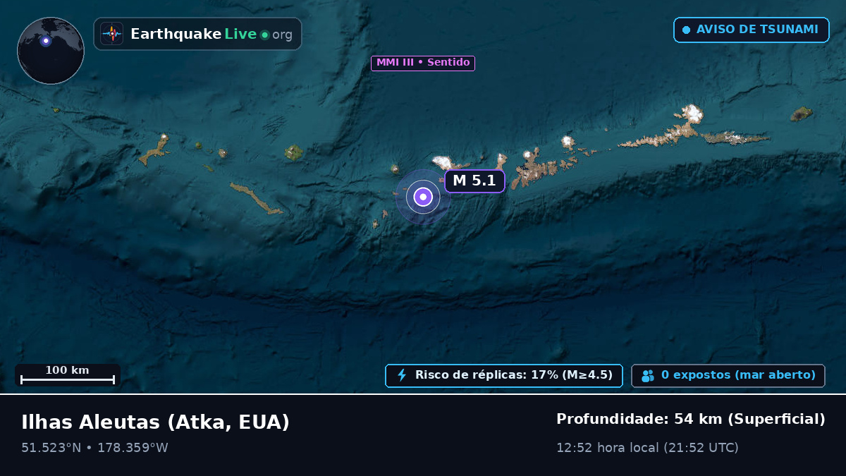 Ilhas Aleutas (EUA)
