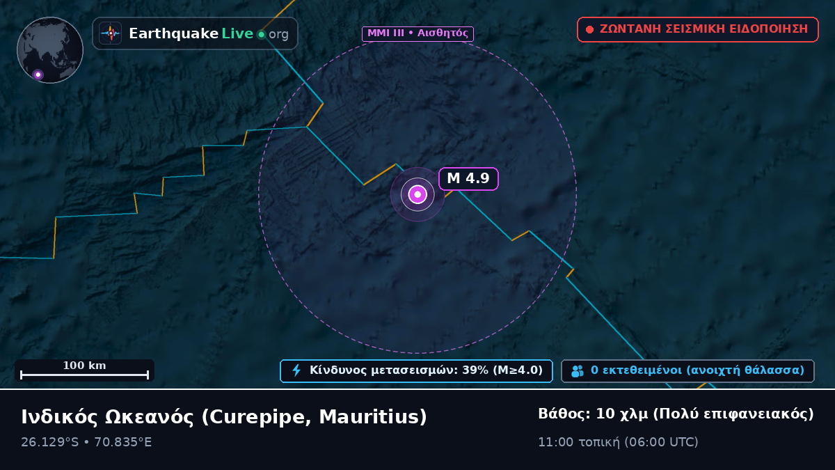 Ινδικός Ωκεανός (Mauritius)